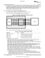 Preview for 1572 page of Texas Instruments OMAP36 Series Technical Reference Manual