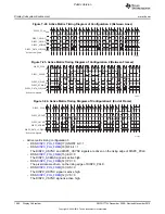 Preview for 1582 page of Texas Instruments OMAP36 Series Technical Reference Manual