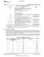 Preview for 1663 page of Texas Instruments OMAP36 Series Technical Reference Manual