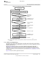 Preview for 1753 page of Texas Instruments OMAP36 Series Technical Reference Manual