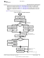 Preview for 1755 page of Texas Instruments OMAP36 Series Technical Reference Manual