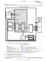 Preview for 1796 page of Texas Instruments OMAP36 Series Technical Reference Manual