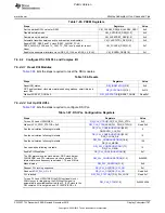 Preview for 1797 page of Texas Instruments OMAP36 Series Technical Reference Manual