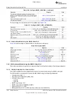 Preview for 1802 page of Texas Instruments OMAP36 Series Technical Reference Manual