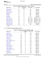 Preview for 1815 page of Texas Instruments OMAP36 Series Technical Reference Manual