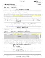 Preview for 1818 page of Texas Instruments OMAP36 Series Technical Reference Manual