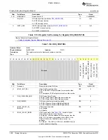 Preview for 1820 page of Texas Instruments OMAP36 Series Technical Reference Manual