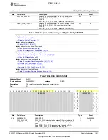 Preview for 1821 page of Texas Instruments OMAP36 Series Technical Reference Manual