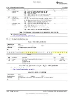 Preview for 1822 page of Texas Instruments OMAP36 Series Technical Reference Manual