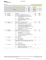 Preview for 1823 page of Texas Instruments OMAP36 Series Technical Reference Manual