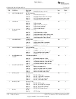 Preview for 1826 page of Texas Instruments OMAP36 Series Technical Reference Manual