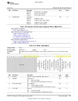 Preview for 1827 page of Texas Instruments OMAP36 Series Technical Reference Manual