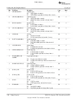 Preview for 1828 page of Texas Instruments OMAP36 Series Technical Reference Manual