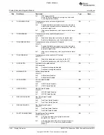 Preview for 1834 page of Texas Instruments OMAP36 Series Technical Reference Manual