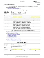 Preview for 1838 page of Texas Instruments OMAP36 Series Technical Reference Manual