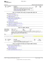 Preview for 1843 page of Texas Instruments OMAP36 Series Technical Reference Manual