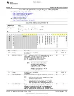 Preview for 1845 page of Texas Instruments OMAP36 Series Technical Reference Manual