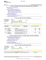 Preview for 1847 page of Texas Instruments OMAP36 Series Technical Reference Manual