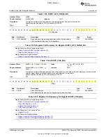 Preview for 1850 page of Texas Instruments OMAP36 Series Technical Reference Manual