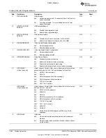 Preview for 1854 page of Texas Instruments OMAP36 Series Technical Reference Manual