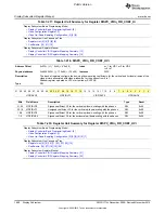 Preview for 1860 page of Texas Instruments OMAP36 Series Technical Reference Manual