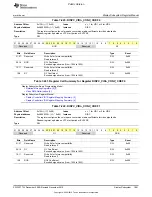 Preview for 1861 page of Texas Instruments OMAP36 Series Technical Reference Manual