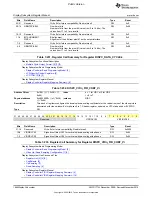 Preview for 1864 page of Texas Instruments OMAP36 Series Technical Reference Manual