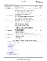 Preview for 1870 page of Texas Instruments OMAP36 Series Technical Reference Manual