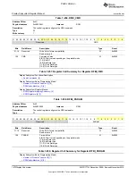 Preview for 1872 page of Texas Instruments OMAP36 Series Technical Reference Manual