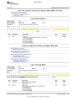 Preview for 1873 page of Texas Instruments OMAP36 Series Technical Reference Manual