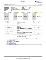 Preview for 1878 page of Texas Instruments OMAP36 Series Technical Reference Manual