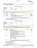 Preview for 1882 page of Texas Instruments OMAP36 Series Technical Reference Manual