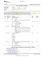 Preview for 1883 page of Texas Instruments OMAP36 Series Technical Reference Manual