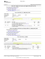 Preview for 1887 page of Texas Instruments OMAP36 Series Technical Reference Manual