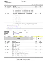 Preview for 1891 page of Texas Instruments OMAP36 Series Technical Reference Manual