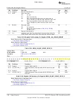 Preview for 1898 page of Texas Instruments OMAP36 Series Technical Reference Manual