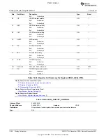 Preview for 1906 page of Texas Instruments OMAP36 Series Technical Reference Manual