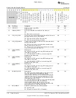 Preview for 1916 page of Texas Instruments OMAP36 Series Technical Reference Manual