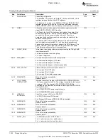 Preview for 1920 page of Texas Instruments OMAP36 Series Technical Reference Manual