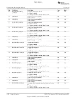 Preview for 1926 page of Texas Instruments OMAP36 Series Technical Reference Manual