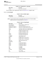 Preview for 1997 page of Texas Instruments OMAP36 Series Technical Reference Manual