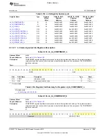 Preview for 2081 page of Texas Instruments OMAP36 Series Technical Reference Manual