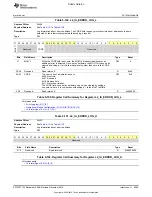 Preview for 2085 page of Texas Instruments OMAP36 Series Technical Reference Manual