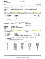 Preview for 2103 page of Texas Instruments OMAP36 Series Technical Reference Manual