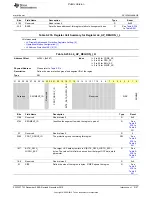 Preview for 2107 page of Texas Instruments OMAP36 Series Technical Reference Manual