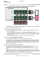 Preview for 2167 page of Texas Instruments OMAP36 Series Technical Reference Manual