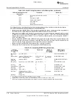 Preview for 2188 page of Texas Instruments OMAP36 Series Technical Reference Manual