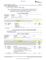 Preview for 2196 page of Texas Instruments OMAP36 Series Technical Reference Manual