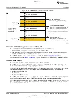 Preview for 2248 page of Texas Instruments OMAP36 Series Technical Reference Manual