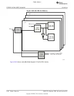 Preview for 2262 page of Texas Instruments OMAP36 Series Technical Reference Manual